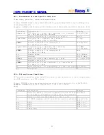 Предварительный просмотр 11 страницы Wave-radio iGPS-M User Manual