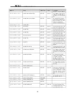 Предварительный просмотр 94 страницы Wave Wireless Networking SC5800 User Manual