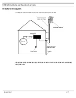 Предварительный просмотр 19 страницы Wave NCBSLXE2 Installation And Operation User Manual