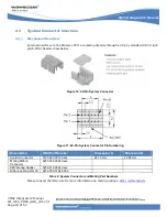 Preview for 18 page of Wavecom CM52 Integrator'S Manual