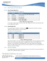 Preview for 23 page of Wavecom CM52 Integrator'S Manual