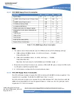 Preview for 24 page of Wavecom CM52 Integrator'S Manual