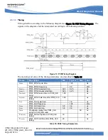 Preview for 29 page of Wavecom CM52 Integrator'S Manual