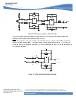 Preview for 32 page of Wavecom CM52 Integrator'S Manual