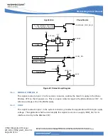 Preview for 39 page of Wavecom CM52 Integrator'S Manual