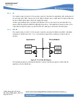 Preview for 40 page of Wavecom CM52 Integrator'S Manual