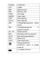 Preview for 7 page of Wavecom DT-8852 Instruction Manual