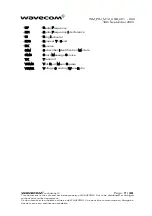 Preview for 7 page of Wavecom Fastrack M1206 User Manual