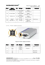 Preview for 13 page of Wavecom Fastrack M1206 User Manual