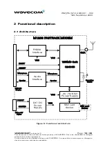 Preview for 15 page of Wavecom Fastrack M1206 User Manual