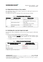 Preview for 27 page of Wavecom Fastrack M1206 User Manual