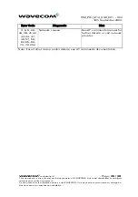 Preview for 35 page of Wavecom Fastrack M1206 User Manual