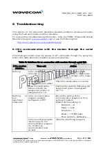 Preview for 31 page of Wavecom FASTRACK M1306B User Manual