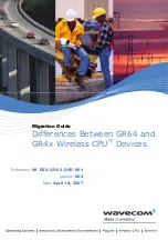 Preview for 1 page of Wavecom GR4x Migration Giude