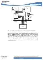 Preview for 13 page of Wavecom GR4x Migration Giude