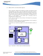 Preview for 11 page of Wavecom GR64 GSM/GPRS Integrator'S Manual