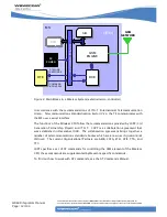 Preview for 12 page of Wavecom GR64 GSM/GPRS Integrator'S Manual