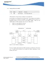 Preview for 39 page of Wavecom GR64 GSM/GPRS Integrator'S Manual