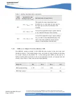 Preview for 40 page of Wavecom GR64 GSM/GPRS Integrator'S Manual