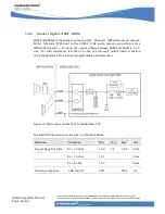 Preview for 55 page of Wavecom GR64 GSM/GPRS Integrator'S Manual