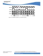 Preview for 58 page of Wavecom GR64 GSM/GPRS Integrator'S Manual