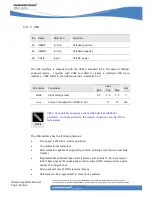 Preview for 64 page of Wavecom GR64 GSM/GPRS Integrator'S Manual