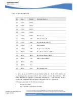 Preview for 71 page of Wavecom GR64 GSM/GPRS Integrator'S Manual