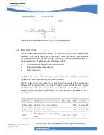 Preview for 78 page of Wavecom GR64 GSM/GPRS Integrator'S Manual