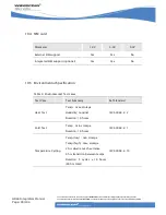 Preview for 95 page of Wavecom GR64 GSM/GPRS Integrator'S Manual