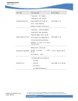 Preview for 96 page of Wavecom GR64 GSM/GPRS Integrator'S Manual