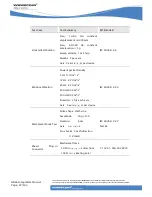 Preview for 97 page of Wavecom GR64 GSM/GPRS Integrator'S Manual