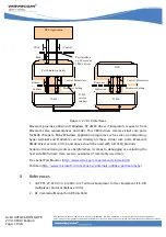 Предварительный просмотр 18 страницы Wavecom GX64 GSM 27.010 Multiplexer Feature Application Note