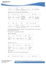 Предварительный просмотр 20 страницы Wavecom GX64 GSM 27.010 Multiplexer Feature Application Note