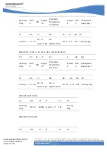 Предварительный просмотр 21 страницы Wavecom GX64 GSM 27.010 Multiplexer Feature Application Note