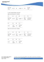 Предварительный просмотр 22 страницы Wavecom GX64 GSM 27.010 Multiplexer Feature Application Note