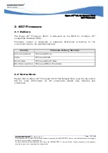 Preview for 8 page of Wavecom Open AT V3.13 Hardware Release Note