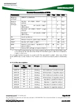 Предварительный просмотр 52 страницы Wavecom Q2686 Technical Specifications