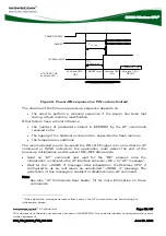 Предварительный просмотр 60 страницы Wavecom Q2686 Technical Specifications