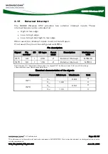 Preview for 66 page of Wavecom Q2686 Technical Specifications