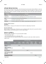 Preview for 32 page of Wavecom TnP-500 User Manual