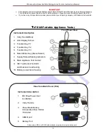 Preview for 4 page of Wavecom TnT ELB G4-Series User Manual