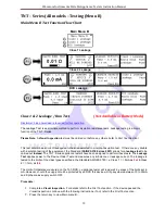 Preview for 12 page of Wavecom TnT ELB G4-Series User Manual