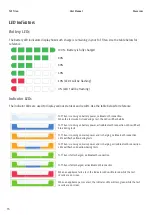 Preview for 16 page of Wavecom TnT Titan User Manual