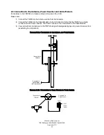 Preview for 11 page of Wavecom TR2126 Installation And Operation Manual