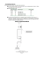 Preview for 9 page of Wavecom TR2126SE Installation And Operation Manual