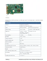 Preview for 22 page of Wavecom W-CLOUD Manual