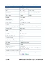 Preview for 24 page of Wavecom W-CLOUD Manual