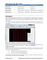 Preview for 94 page of Wavecom W-CLOUD Manual