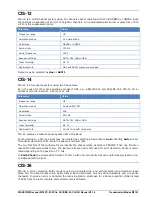 Preview for 151 page of Wavecom W-CLOUD Manual