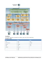 Preview for 324 page of Wavecom W-CLOUD Manual